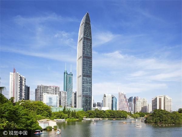 云大资本班.中国综合经济最具竞争力的城市