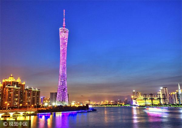 云大资本班.中国综合经济最具竞争力的城市 